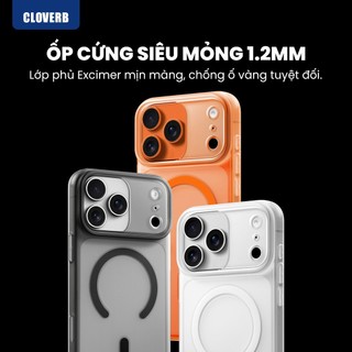 Ốp Lưng iPhone 17 Pro Max Siêu Mỏng Nhám Mờ Vòng Nam Châm Ôm Sát Máy