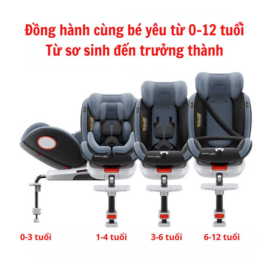Ghế ngồi ô tô cho bé có CHÂN CHỐNG LẬT, ISOFIX đạt chuẩn Châu Âu bảo vệ an toàn cho bé