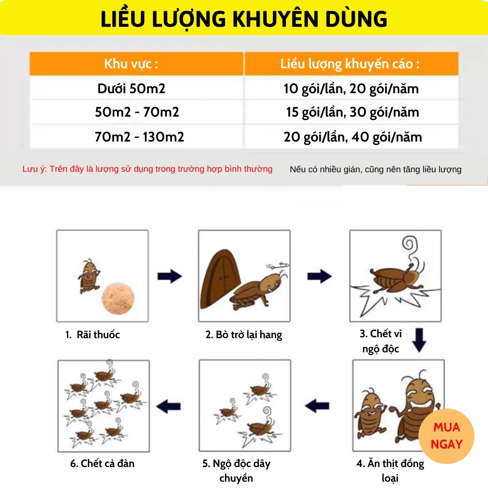 Bột Diệt Kiến Gián TẾT GỐC - Hiệu Quả NHANH, An Toàn Cho Nhà Có Trẻ Em & Vật Nuôi | Túi 50gr