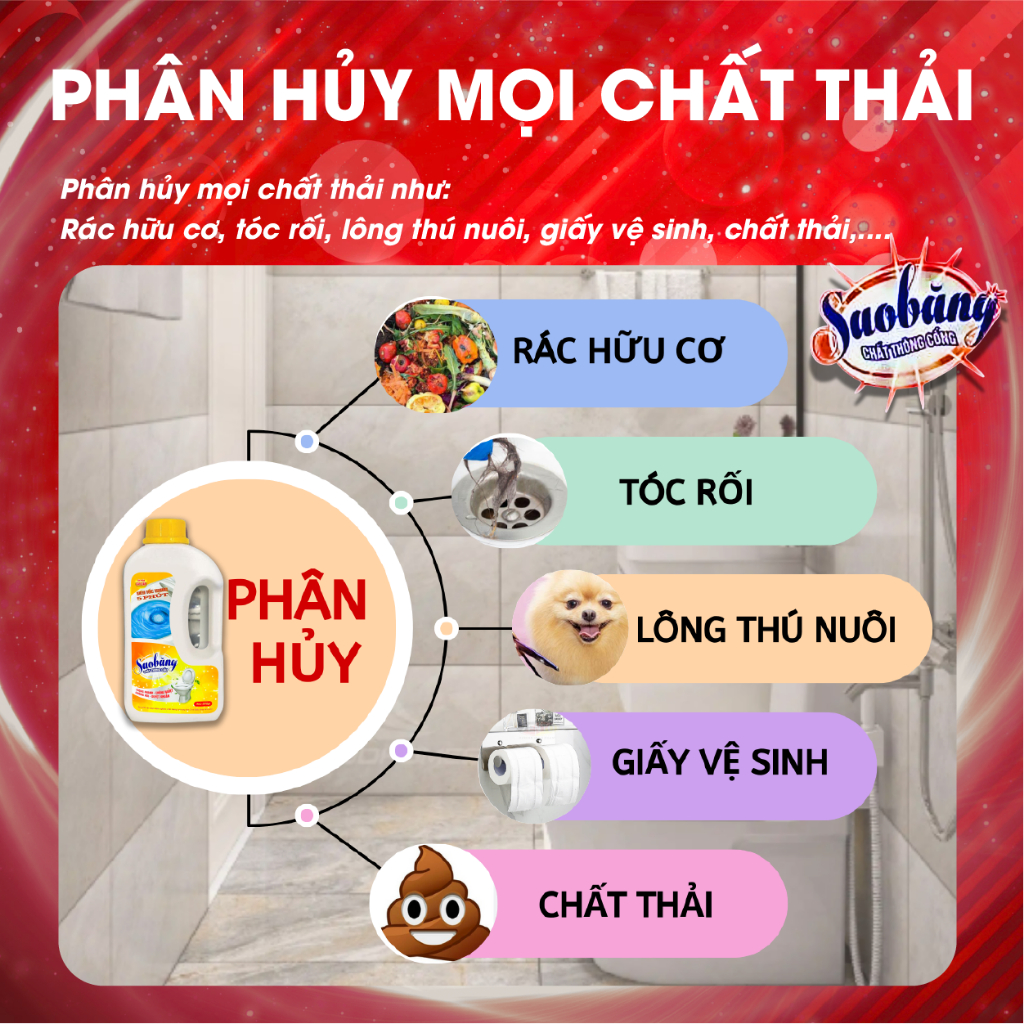Nước thông cầu Sao Băng, Bột thông cống cực mạnh, thông tắc hiệu quả, thông lavabo, thông cống