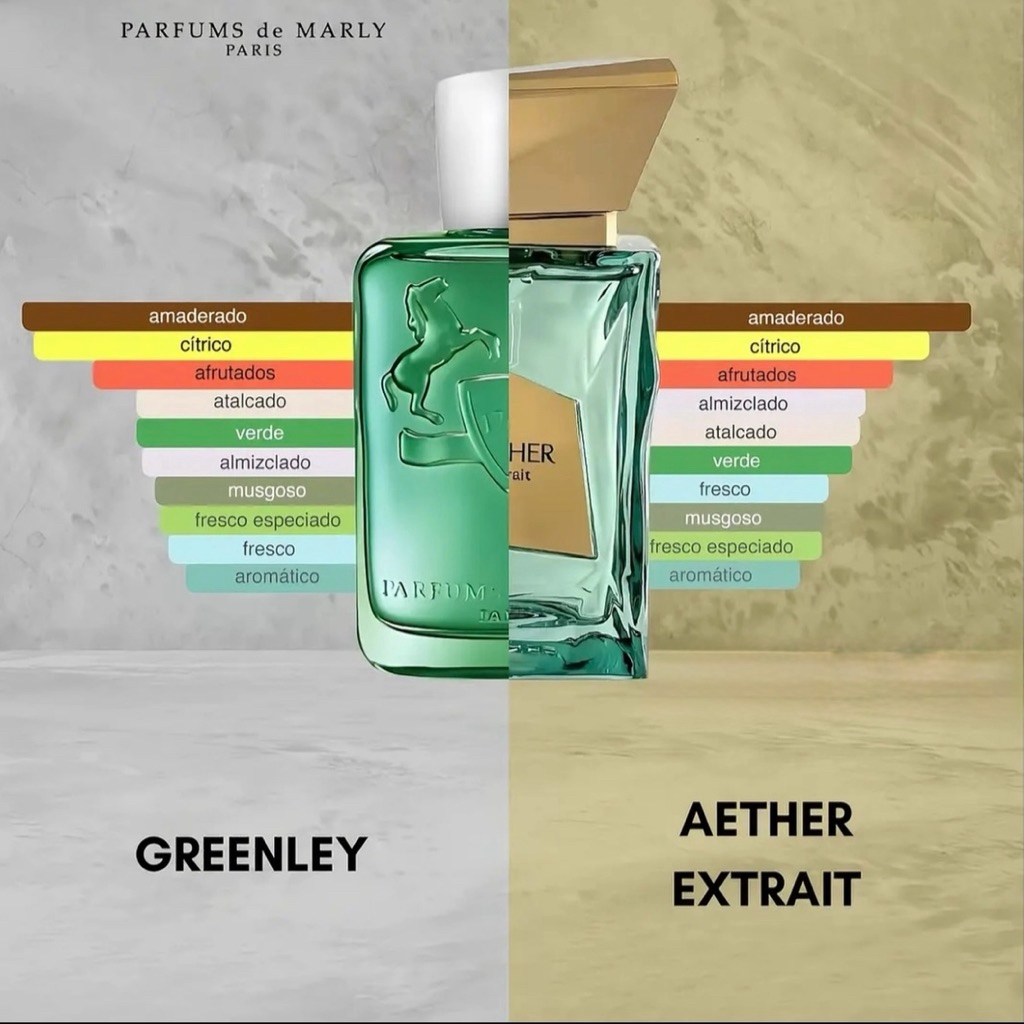 Nước hoa Unisex French Avenue Aether Extrait de Parfum - FULL 100ml