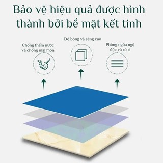 DUNG DỊCH PHỦ BÓNG NANO CRYSTAL COMBO 2 CHAI 100ML | PHỦ BÓNG ĐÁ GRANITE ĐÁ NHÂN TẠO CHỐNG BÁM BẨN