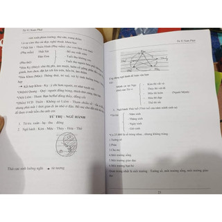 Sách - Tử vi nam phái (Lê Quang Lăng) (2 tập)