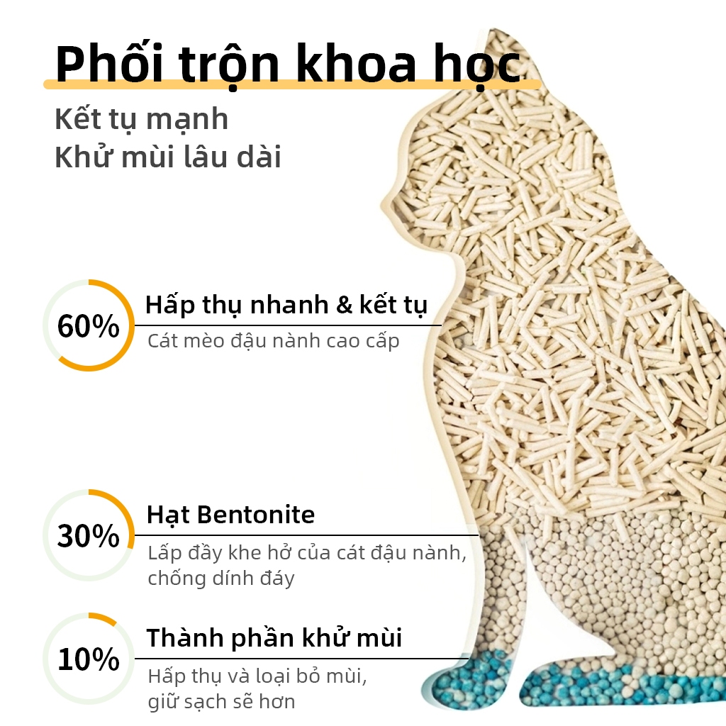 6L Đậu phụ mèo cát  vệ sinh cho mèo khử mùi  sinh cho mèo Kết hợp nhanh  Khử mùi mạnh mẽ  cát đậu nành  vệ sinh mèo