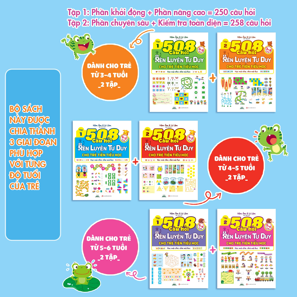 Bộ Sách – 508 Câu Hỏi Rèn Tư Duy Cho Trẻ Tiền Tiểu Học 3–6 Tuổi - Giúp Bé Phát Triển Toàn Diện Ngôn Ngữ Tư Duy