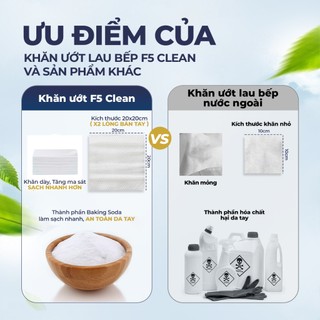 COMBO Khăn ướt lau bếp 80 tờ F5 Clean sạch mùi bếp khó chịu, an toàn cho da tay và không để lại chất tồn dư