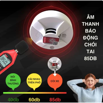 ( HỎA TỐC SÀI GÒN ) Thiết bị báo khói cảm biến,Đầu báo cháy khói quang điện độc lập có tấm chắn, gồm phin sẵn mua về xài
