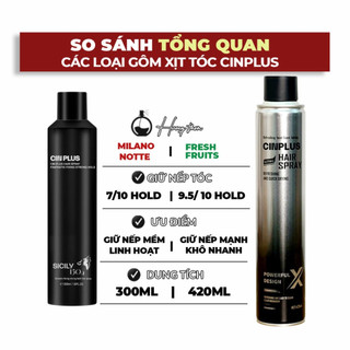 Gôm xịt tóc SICILY CINPLUS Hair Spray giữ nếp tạo kiểu nam nữ