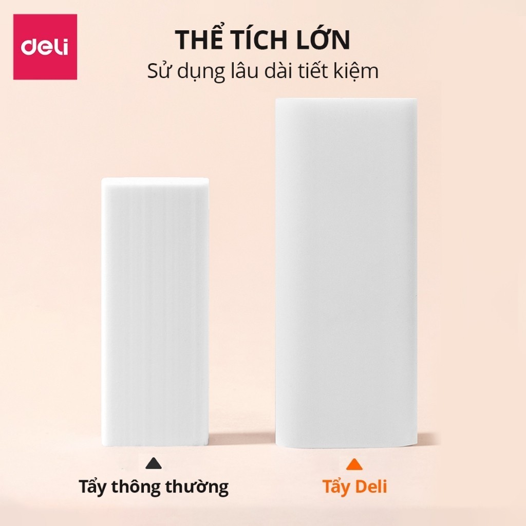Gôm Tẩy Chì Deli Dạng Kéo – Ít Bụi, Không Dính Tay, Màu Ngẫu Nhiên