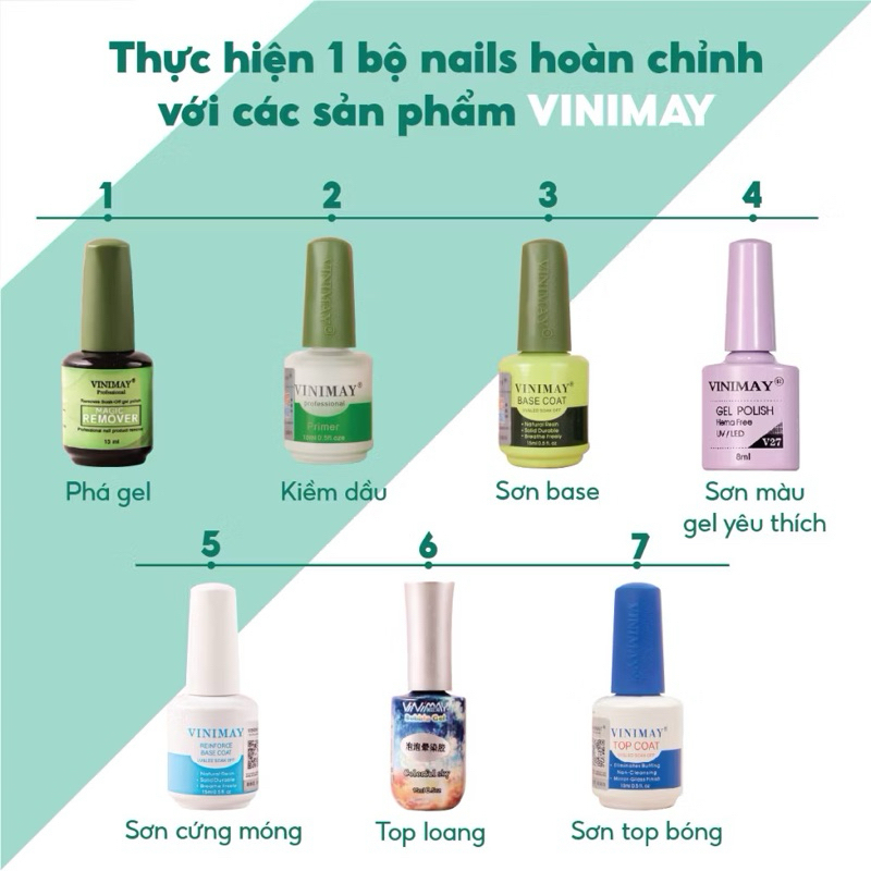 Bộ Sơn Liên Kết Vinimay - Base, Top, LỲ, Cứng, Cường Lực Vinimay Chính Hãng [ Bình An ]