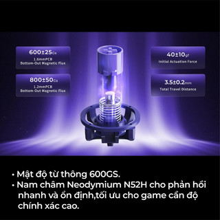 [Ship nhanh] Switch UFO Từ Tính Gravastar Hall Effect Chính hãng Cho Bàn Phím HE – Linear – 100 Triệu Nhấn - CooBeStore