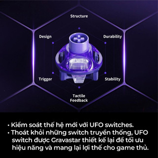 [Ship nhanh] Switch UFO Từ Tính Gravastar Hall Effect Chính hãng Cho Bàn Phím HE – Linear – 100 Triệu Nhấn - CooBeStore