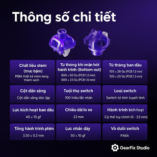 [Ship nhanh] Switch UFO Từ Tính Gravastar Hall Effect Chính hãng Cho Bàn Phím HE – Linear – 100 Triệu Nhấn - CooBeStore