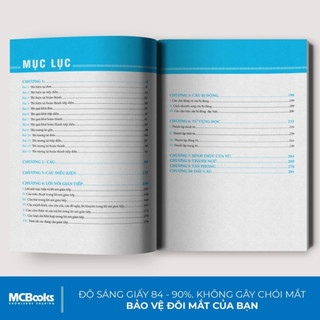 Sách - Combo Ngữ Pháp Và Giải Thích Ngữ Pháp Tiếng Anh Cơ Bản Và Nâng Cao 80/20 (Tập 1 + Tập 2)