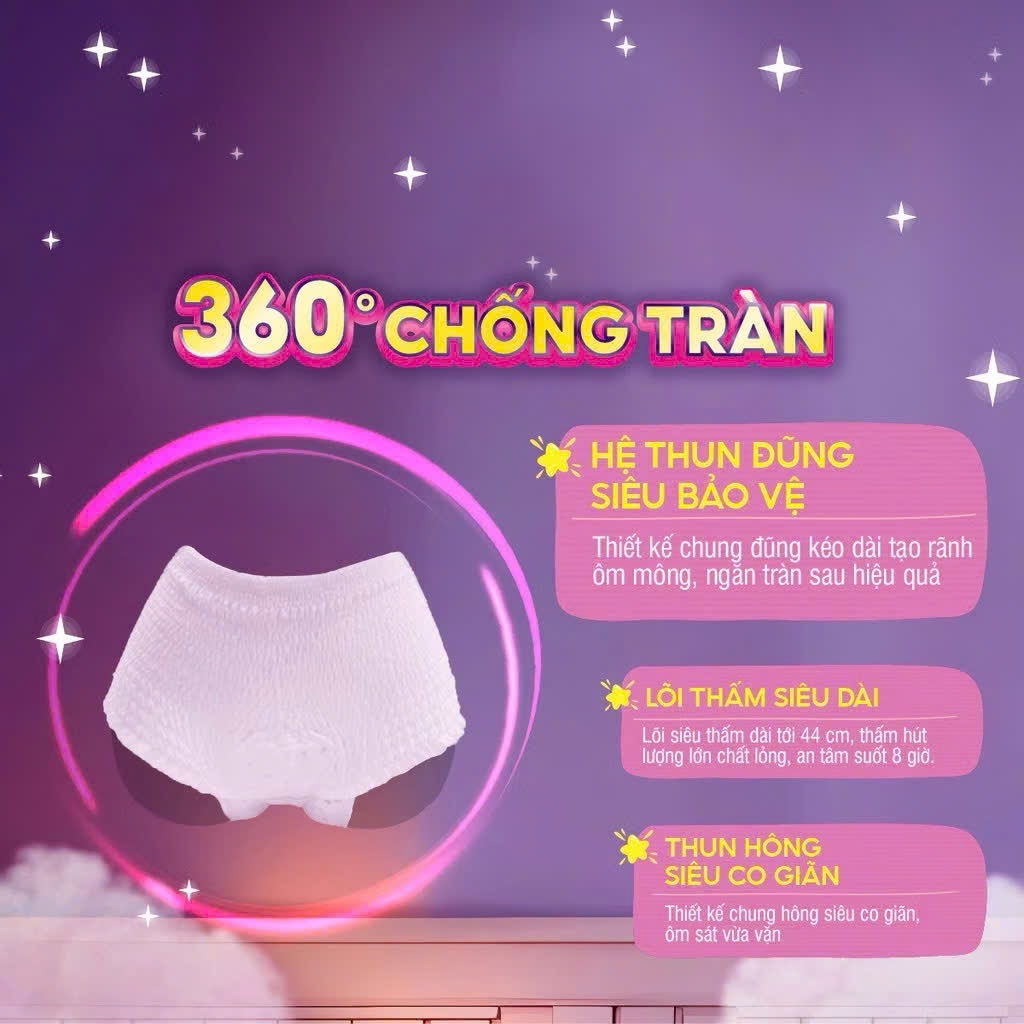 Combo 2 Băng Vệ Sinh Dạng Quần Diana Comfynight M-L 2 Miếng / gói ,Vòng Hông 85cm-105cm.