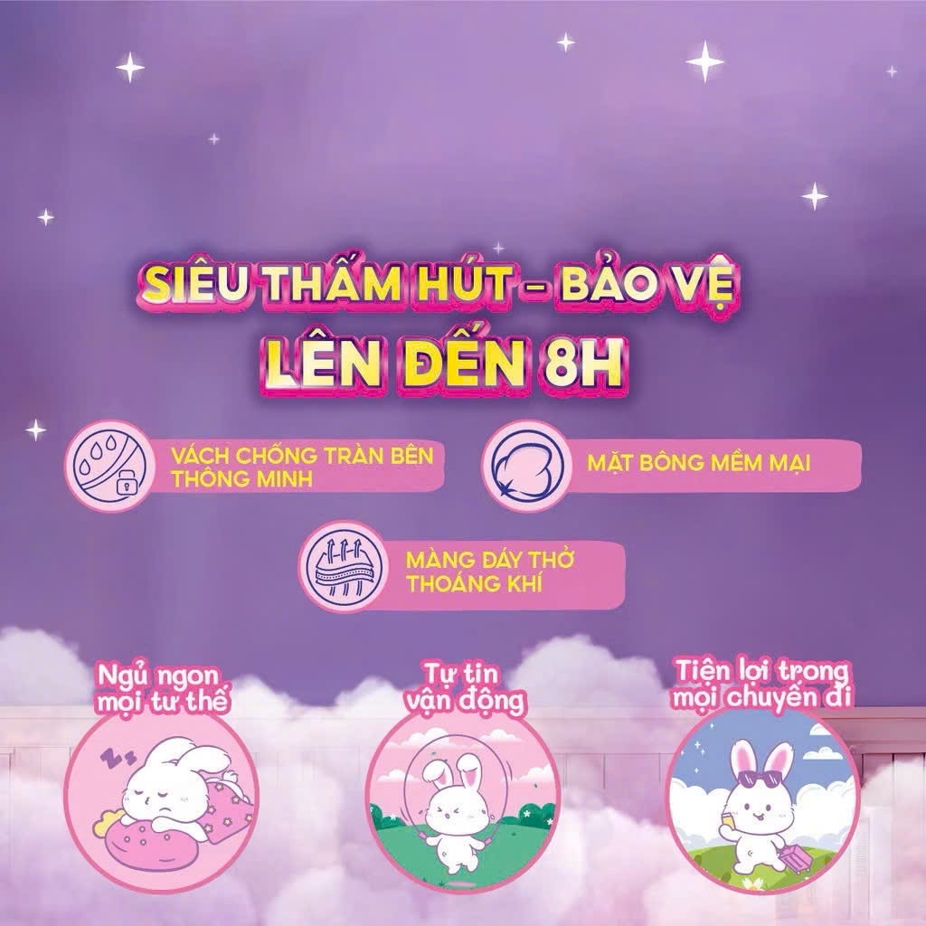 Combo 2 Băng Vệ Sinh Dạng Quần Diana Comfynight M-L 2 Miếng / gói ,Vòng Hông 85cm-105cm.