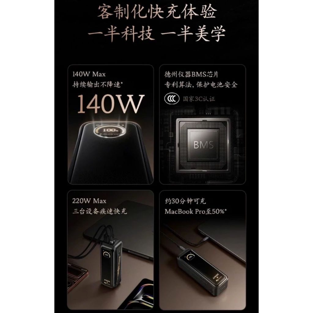 Anker Wukong 20000mAh 220w 3 Cổng 2C+1A Có App A110G - Bảo Hành 18 Tháng | BigBuy360 - bigbuy360.vn