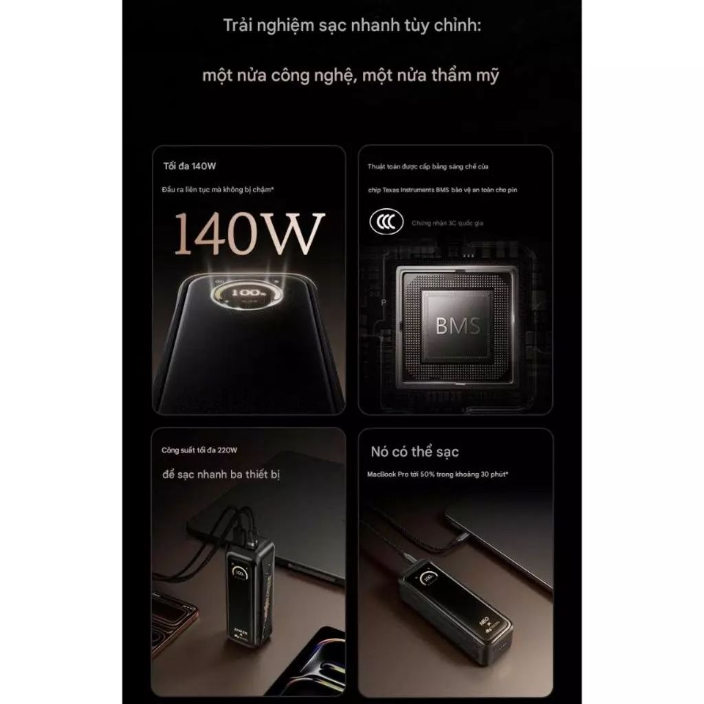 Anker Wukong 20000mAh 220w 3 Cổng 2C+1A Có App A110G - Bảo Hành 18 Tháng | BigBuy360 - bigbuy360.vn