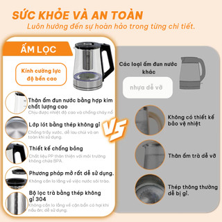 BH 24 Tháng/Ấm siêu tốc 2.2 lít,bình thủy tinh gồm lõi lọc trà bằng inox,1500W Đun Nước Nhanh Chóng, Tiết Kiệm Điện