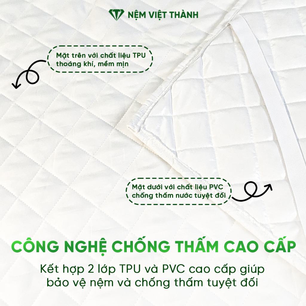 [CHỐNG NƯỚC] Ga Chống Thấm Việt Thành Cao Cấp, Tấm Lót Chống Thấm Nước Bảo Vệ Nệm, Bền Bỉ, Mềm Mại, Thoáng Khí.