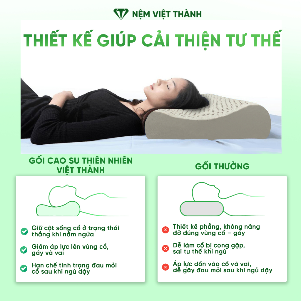 [Gối Cao Cấp] Gối Nằm Cao Su Thiên Nhiên Hoạt Tính Việt Thành Tốt Sức Khoẻ, Chịu Lực, Nâng Đỡ, Ôm Sát Vai Gáy Người Nằm