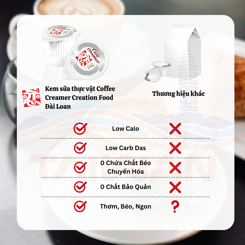 Kem sữa thực vật Creation Food Đài Loan, Coffee Creamer Thơm, Béo, Ngon, 50hộp/túi (1hộp/10ml)