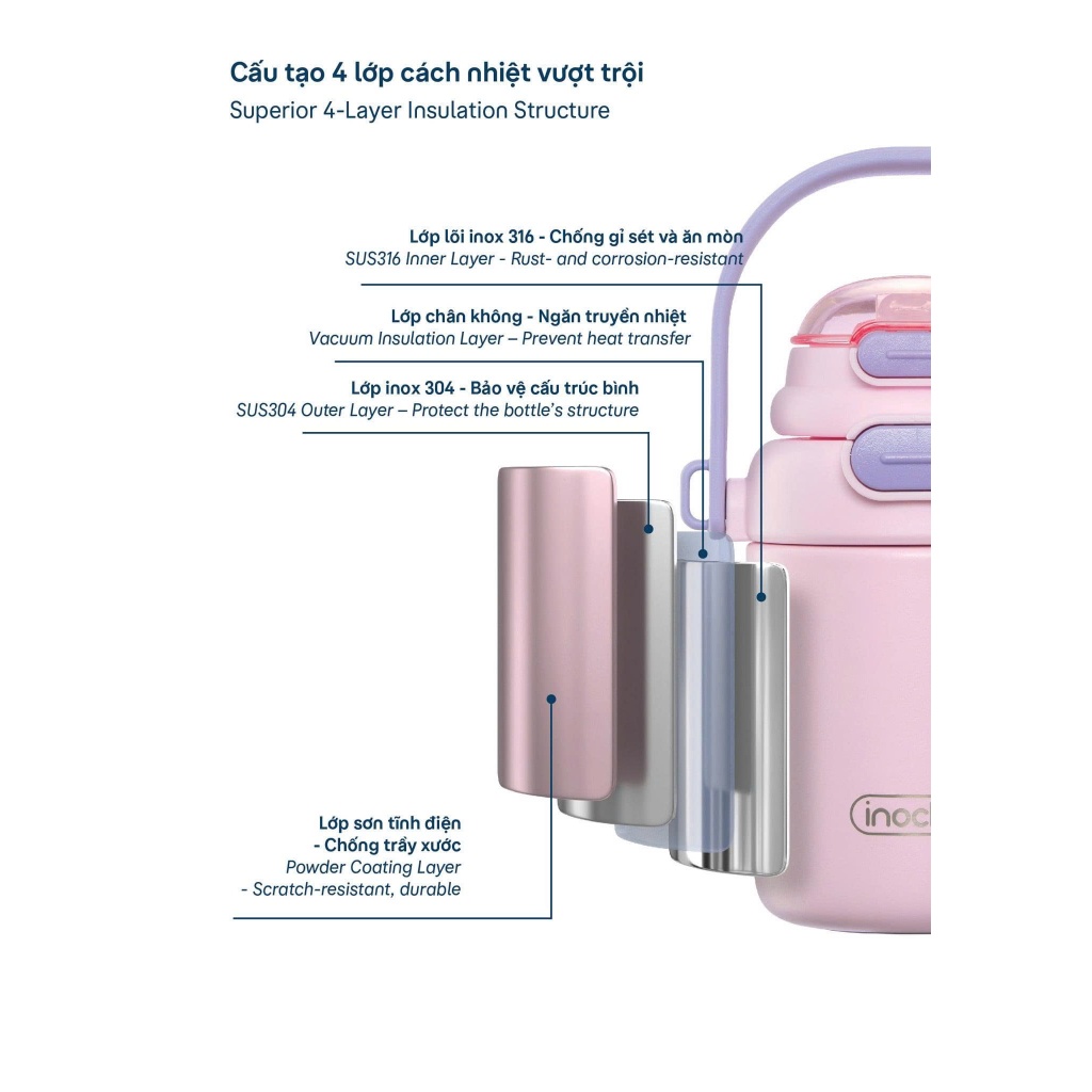 [NEW] Bình Giữ Nhiệt Inochi FUJI POP 450ml  4 lớp cách nhiệt, 2 cách uống, có quai cầm và dây đeo tiện lợi