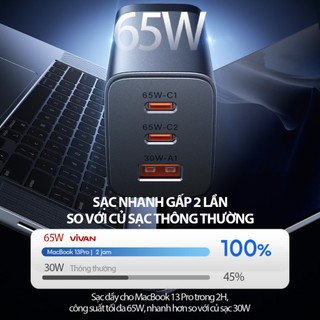 Củ sạc GaN64 65W 3 công sạc nhanh công nghên Gan chính hãng ROBOT
