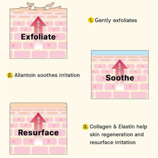Combo COSRX Red & Yellow Cleanser + Kem Dưỡng Ẩm | Sạch Nhờn, Dịu Da, Hỗ Trợ Phục Hồi