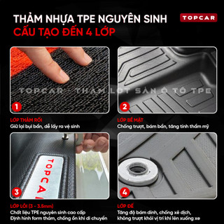 Thảm lót sàn ô tô VINFAST LUX A TOPCAR chất liệu nhựa TPE nguyên sinh cao cấp