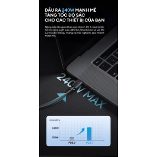 Cáp Sạc Nhanh CUKTECH C-C | Công Suất Max 240W | Truyền Dữ Liệu 480 Mbps | Bảo Hành 18 Tháng CTC605N CTC615N