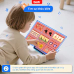 Biidi Máy Tính Bảng 7 Inch Cho Bé 2-8 Tuổi - Hỗ Trợ Giảng Dạy Toàn Trình Tiếng Việt & Học Anh-Việt 30 Bài Học Không WiFi — ảnh 8