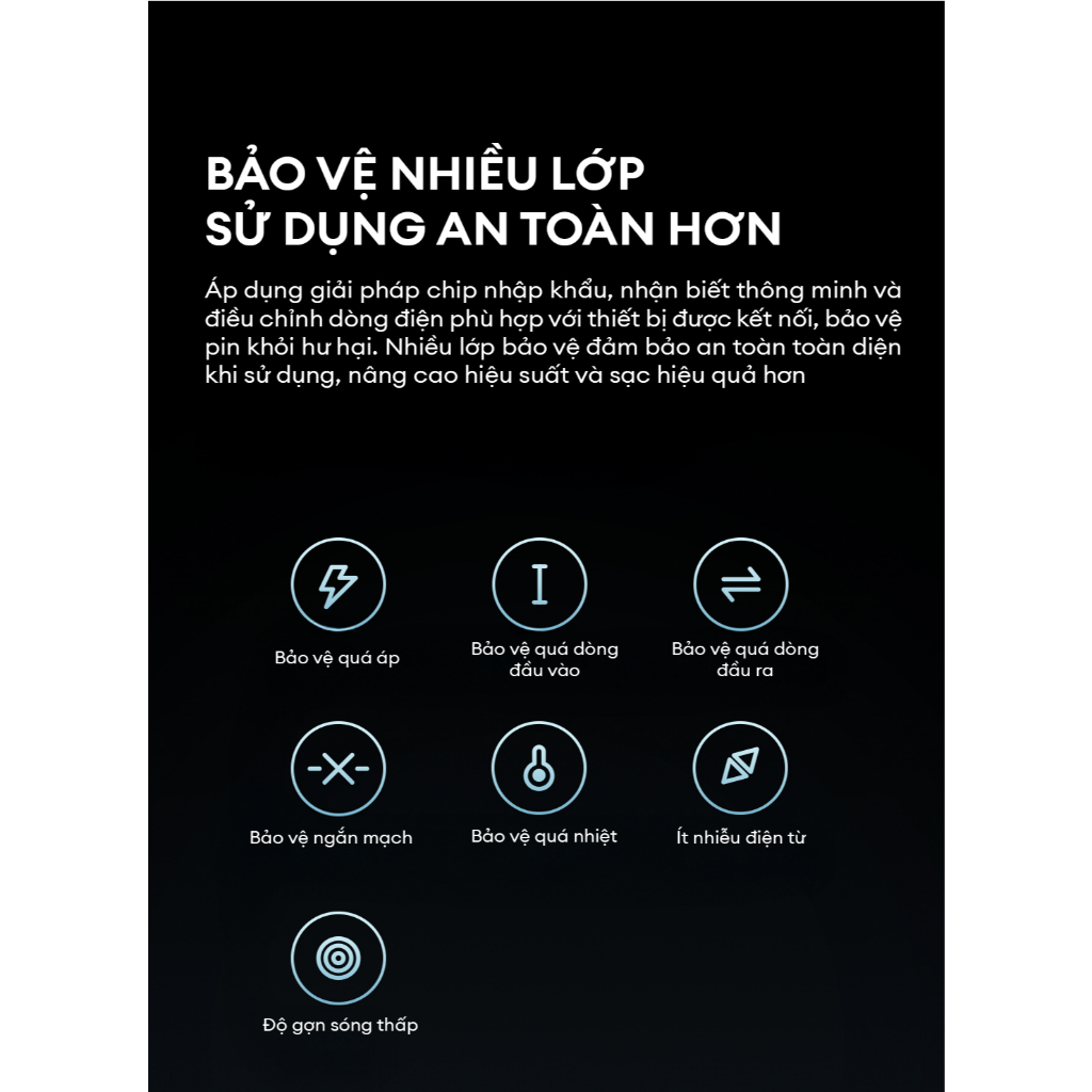 Củ Sạc GaN CUKTECH HA716C 1C | Công Suất Max 20W | 7 Lớp Bảo Vệ | Bảo Hành 18 Tháng | BigBuy360 - bigbuy360.vn