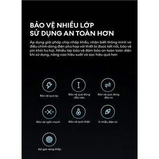 Củ Sạc GaN CUKTECH HA716C 1C | Công Suất Max 20W | 7 Lớp Bảo Vệ | Bảo Hành 18 Tháng