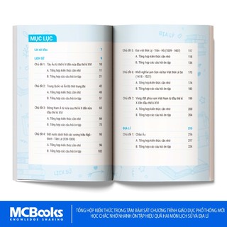 Sách - Sổ tay kiến thức khoa học xã hội Lịch Sử - Địa Lí lớp 7