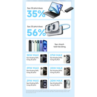 CUKTECH CP24 Sạc Di Động Kèm Cáp | Dung lượng 20.000mAh | Công Suất Max 40W | Bảo Hành 18 Tháng LPB200NL/LPB200N