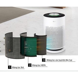 Máy Lọc Không Khí LG Puricare 360 Hit AS60GHWG0 - Hàng Chính Hãng LG Bảo Hành 12 Tháng Toàn Quốc