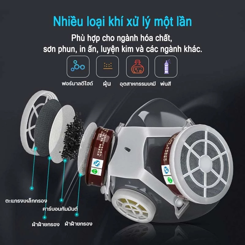 Bộ Mặt Nạ Phòng Chống Khí Độc Kèm Kính Cao Cấp chống hơi độc hại, hóa chất.Nhiều công dụng