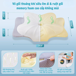 Gối Ngủ Cao Su Non Cao Cấp SOFTURE Thiết Kế Công Thái Học, Ngủ Ngon Mọi Tư Thế, Giảm Đau Cổ Vai Gáy - SGN01