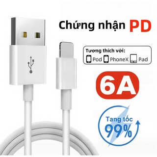 Cáp sạc nhanh 65W Mecha 4 trong 1 tương thích iPhone USB Type-C với 4 đầu kết nối tiện lợi