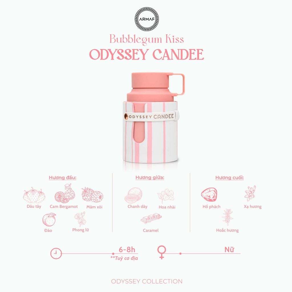 Nước Hoa Armaf ODYSSEY CANDEE SPECIAL EDITION 100ml