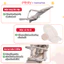 Xe Đẩy Cho Bé Baobaohao V22-A Chính Hãng, Xe Đẩy Gấp Gọn Đảo 2 Chiều 360 Độ Với 3 Chế Độ Ngả Tiện Lợi Cho Bé