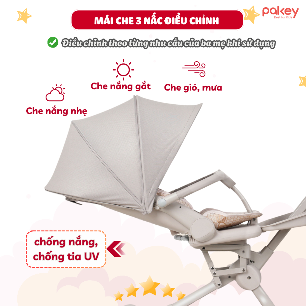 [Chính Hãng] Xe Đẩy Baobaohao V22-A Mẫu Mới Cho Bé, Xe Đẩy Gấp Gọn Trọng Lượng Siêu Nhẹ Dễ Dàng Mang Đi Du Lịch