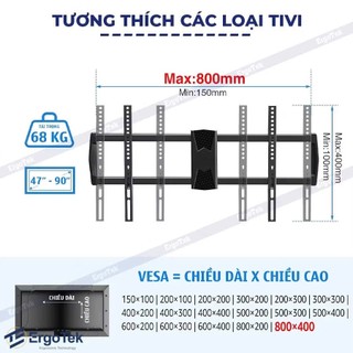 GIÁ TREO TIVI XOAY VUÔNG GÓC ERGOTEK E900 47 – 90 INCH