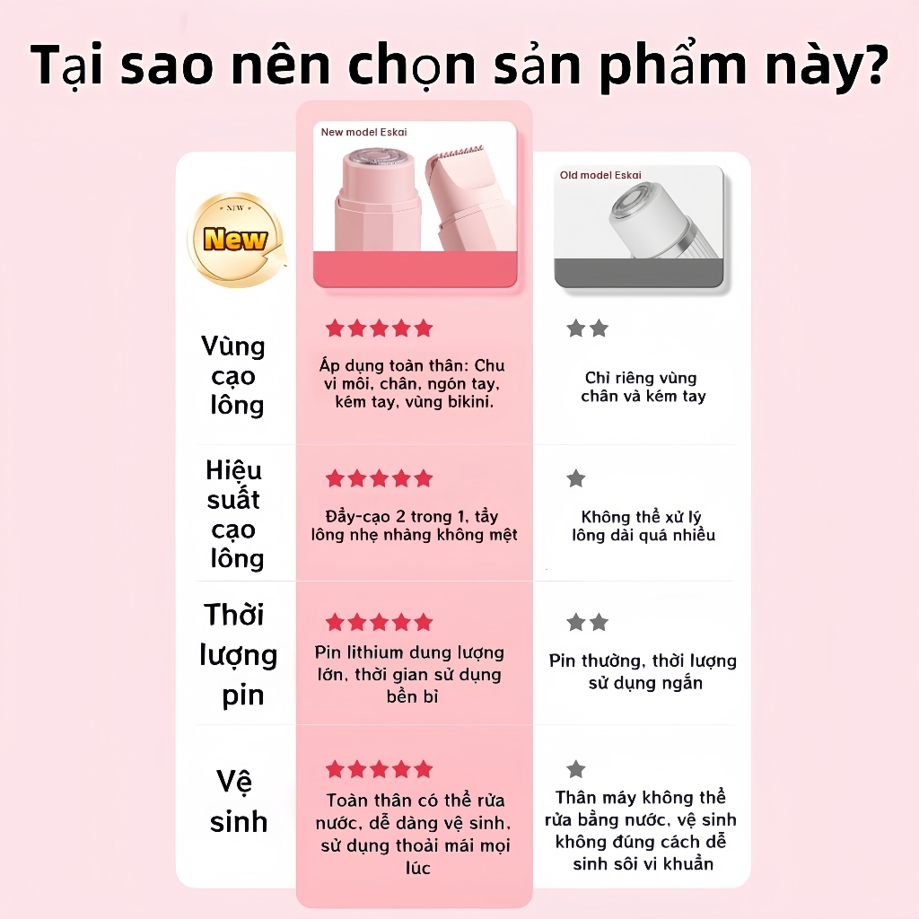 Tông đơ cao cấp 2 đầu cạo bikini vùng kín cho nữ, lưỡi dao thép không gỉ chống nước an toàn