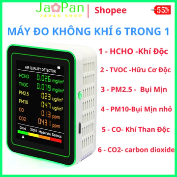 Water testers trong1
