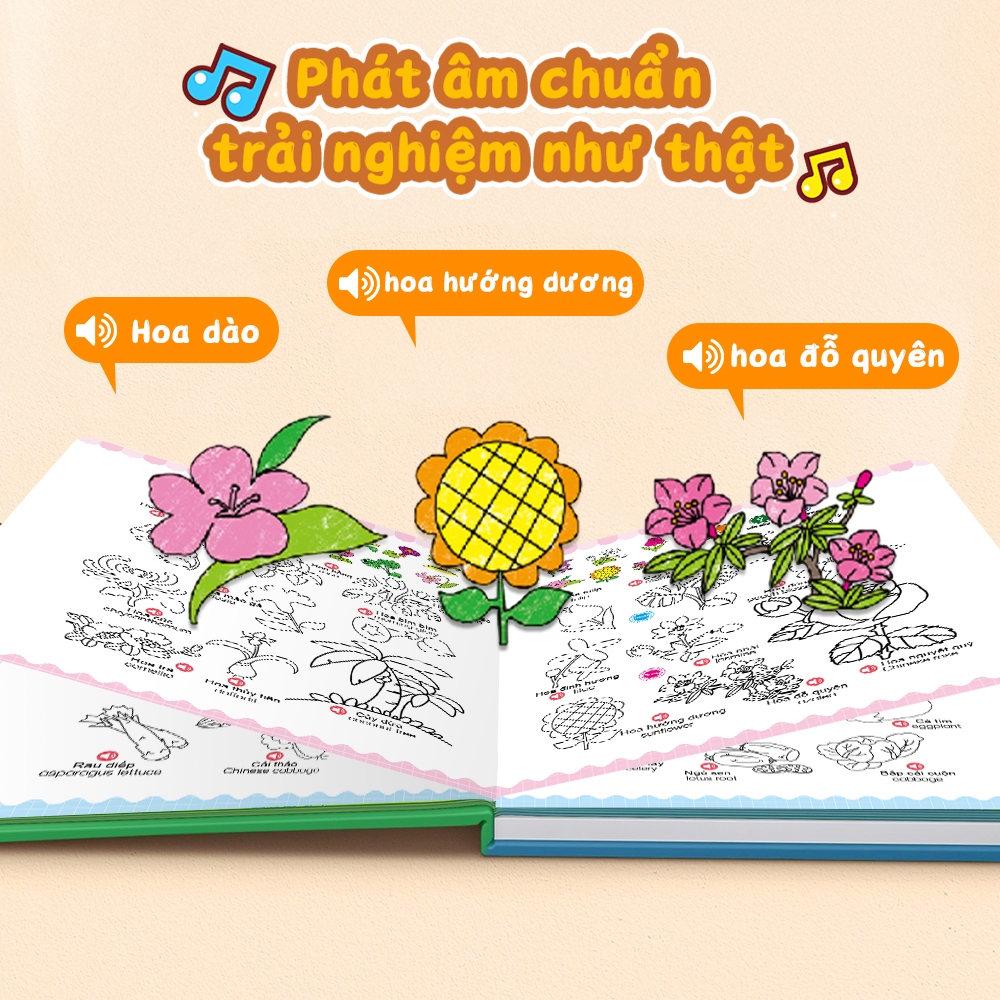 Sách Điện Tử Song Ngữ 14 Chủ Đề Kèm Bảng Vẽ - Đồ Chơi Giáo Dục Bách Khoa Toàn Thư (Sạc Type-C, Có Nhạc)