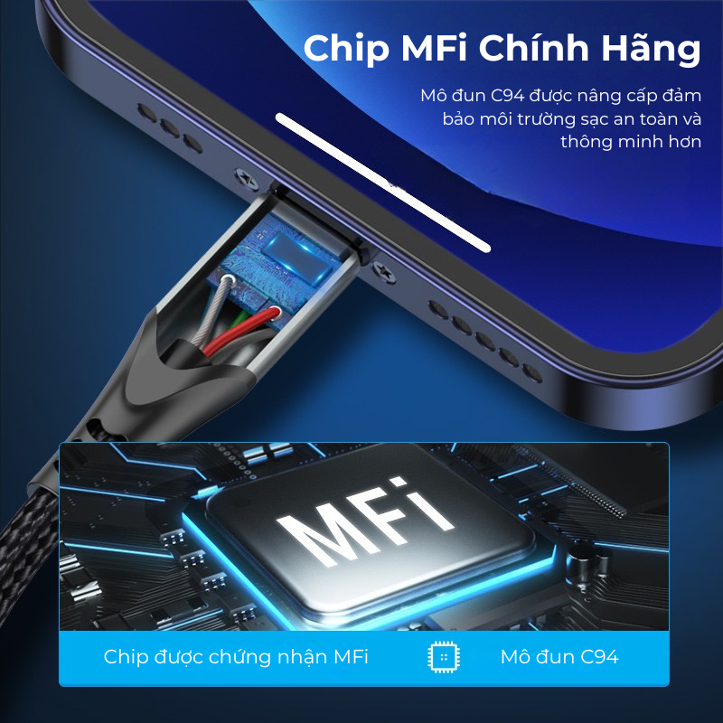 Cáp Sạc Nhanh 27W Vention Type C to Light, Đầu Cắm Nhôm Vỏ Bọc Dù Chống Đứt Gãy Truyền Dữ Liệu 480Mbps Cho Phone 8-14