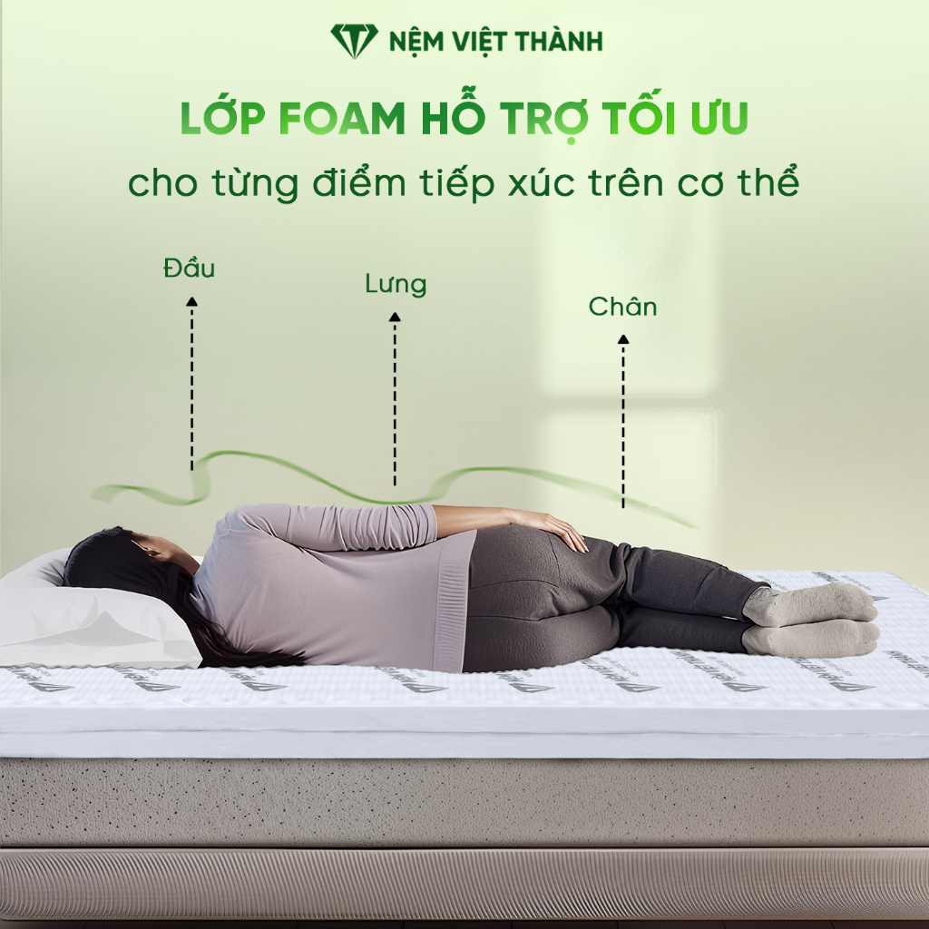 [MUA 1 TẶNG 7] Nệm Foam Massage Hoạt Tính Việt Thành Ưu Việt, Foam Nâng Đỡ, Kháng Khuẩn, Khử Mùi, Tốt Sức Khỏe Người Nằm