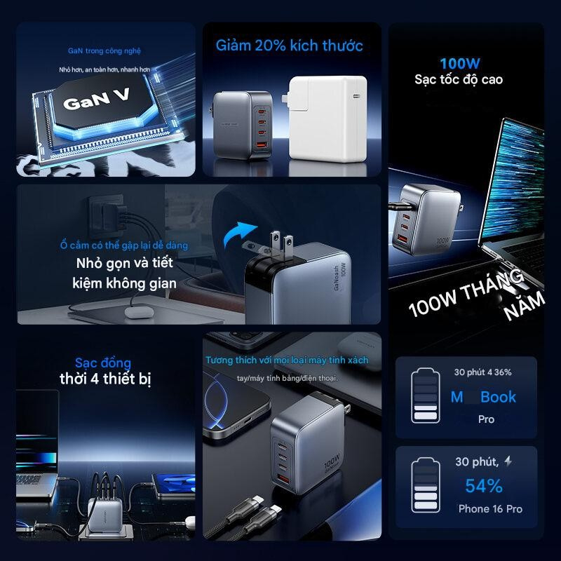 Bộ Sạc Nhanh GaN-V 100W Vention Kèm Cáp C-C 100W, Sạc Đồng Thời 4 Thiết Bị USB-A/USB-C*3 An Toàn PD 3.0, QC 4.0 Nhỏ Gọn